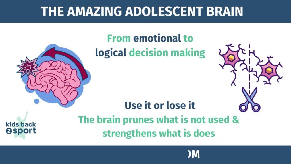Kids Back to Sport Adolescent Brain