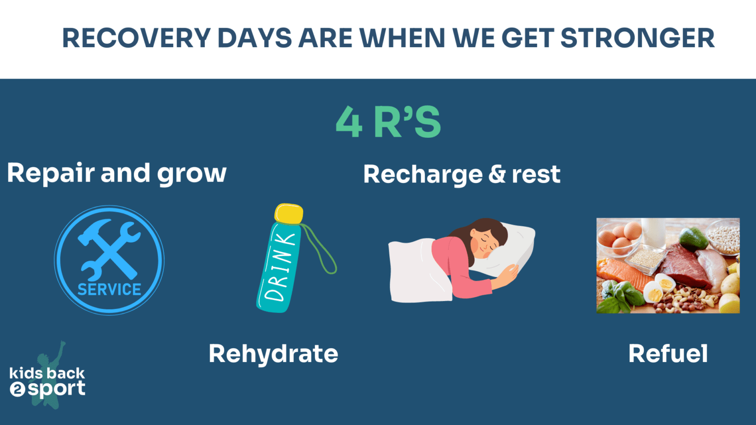 How to boost a child's capacity to do more sport