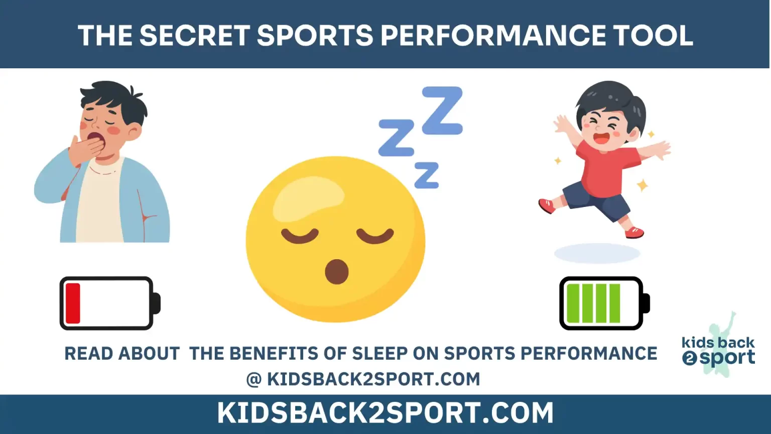 The secret sports performance tool